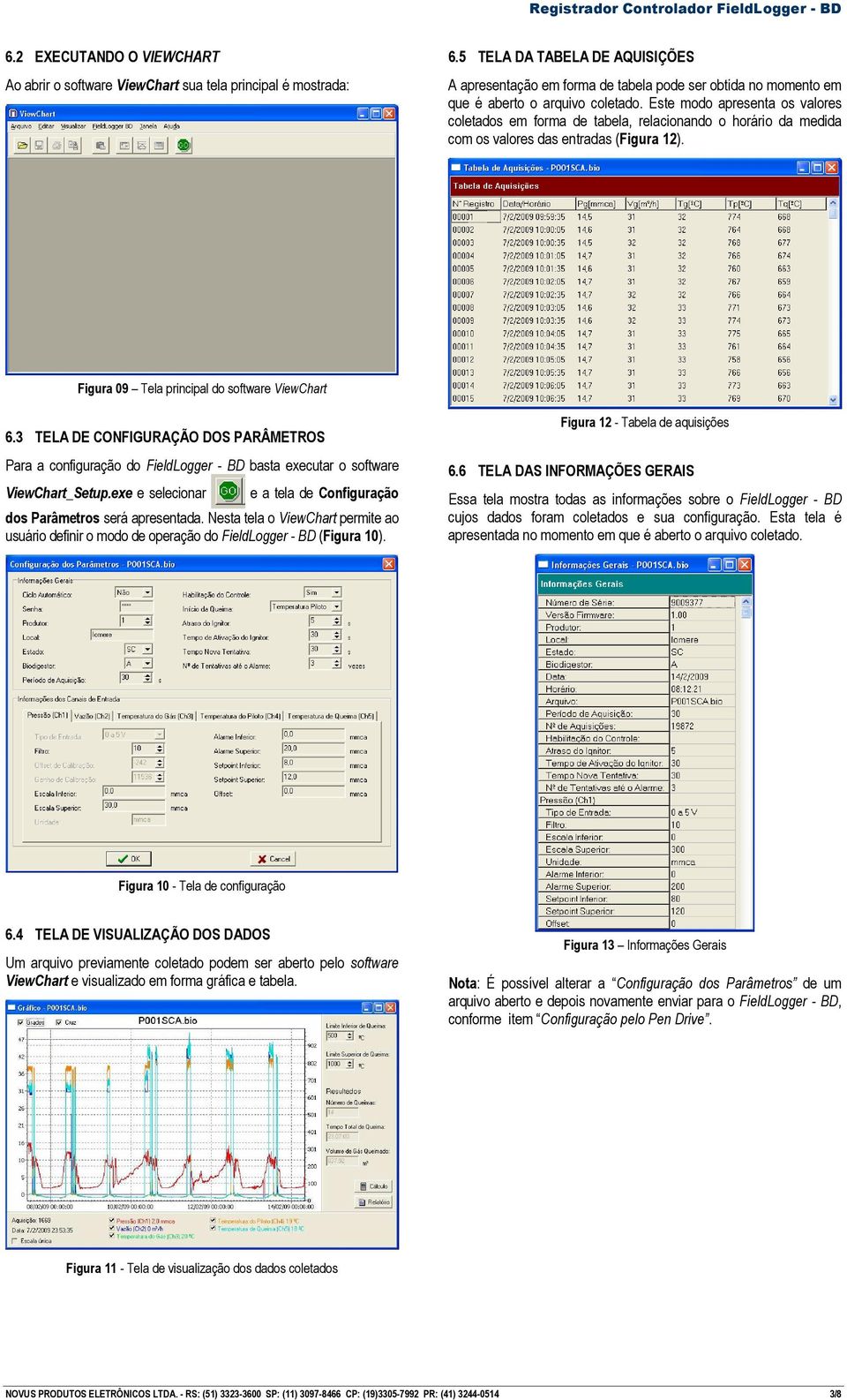 Este modo apresenta os valores coletados em forma de tabela, relacionando o horário da medida com os valores das entradas (Figura 12). Figura 09 Tela principal do software ViewChart 6.