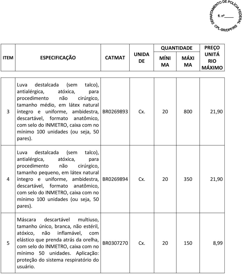 Luva destalcada (sem talco), antialérgica, atóxica, para procedimento não cirúrgico, tamanho pequeno, em látex natural íntegro e uniforme, ambidestra, descartável, formato  BR0269893 Cx.