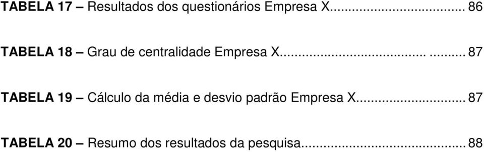 ..... 87 TABELA 19 Cálculo da média e desvio padrão