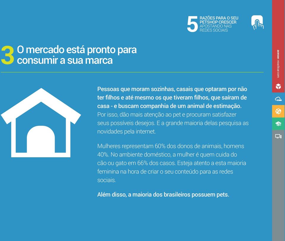 E a grande maioria delas pesquisa as novidades pela internet. Mulheres representam 60% dos donos de animais, homens 40%.