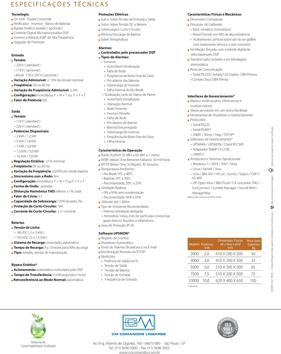 60 Hz Variação de Freqüêcia Admissível: ± 6% Cofiguração: moofásica: F + N + T ou F + F + T Fator de Potêcia: 0,8 Saída Tesão: 110 V ( stadard ) 220 V ( stadard ) Potêcias Dispoíveis: 2 kva / 1,2 kw