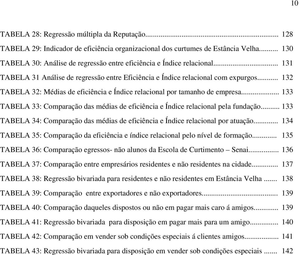 .. 132 TABELA 32: Médias de eficiência e Índice relacional por tamanho de empresa... 133 TABELA 33: Comparação das médias de eficiência e Índice relacional pela fundação.