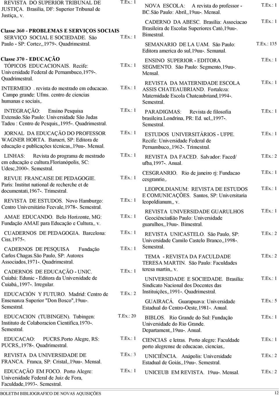 centro de ciencias humanas e sociais,. INTEGRAÇÃO: Ensino Pesquisa Extensão.São Paulo: Universidade São Judas Tadeu : Centro de Pesquis,,1995-. Quadrimestral.