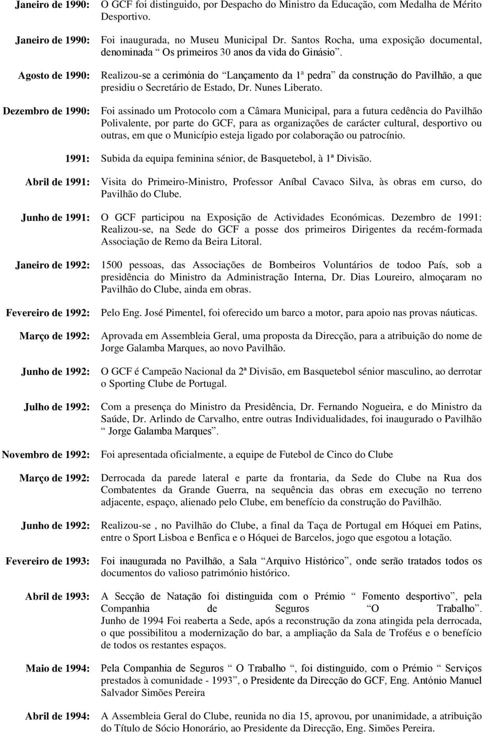 Agosto de 1990: Realizou-se a cerimónia do Lançamento da 1ª pedra da construção do Pavilhão, a que presidiu o Secretário de Estado, Dr. Nunes Liberato.