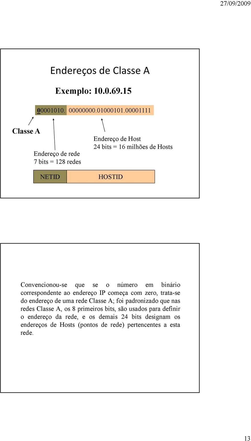 que se o número em binário correspondente ao endereço IP começa com zero, trata-se do endereço de uma rede Classe A; foi