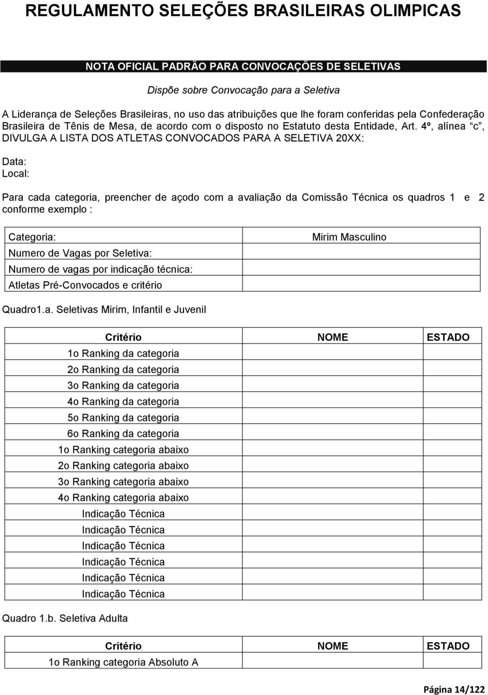 4º, alínea c, DIVULGA A LISTA DOS ATLETAS CONVOCADOS PARA A SELETIVA 20XX: Data: Local: Para cada categoria, preencher de açodo com a avaliação da Comissão Técnica os quadros 1 e 2 conforme exemplo :