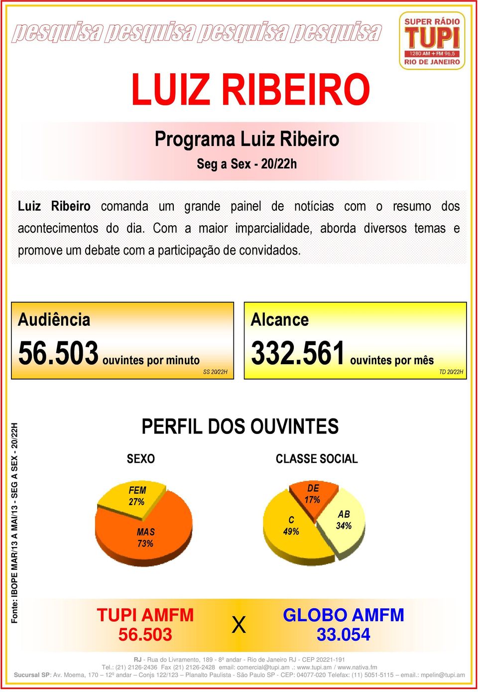 om a maior imparcialidade, aborda diversos temas e promove um debate com a participação de convidados.