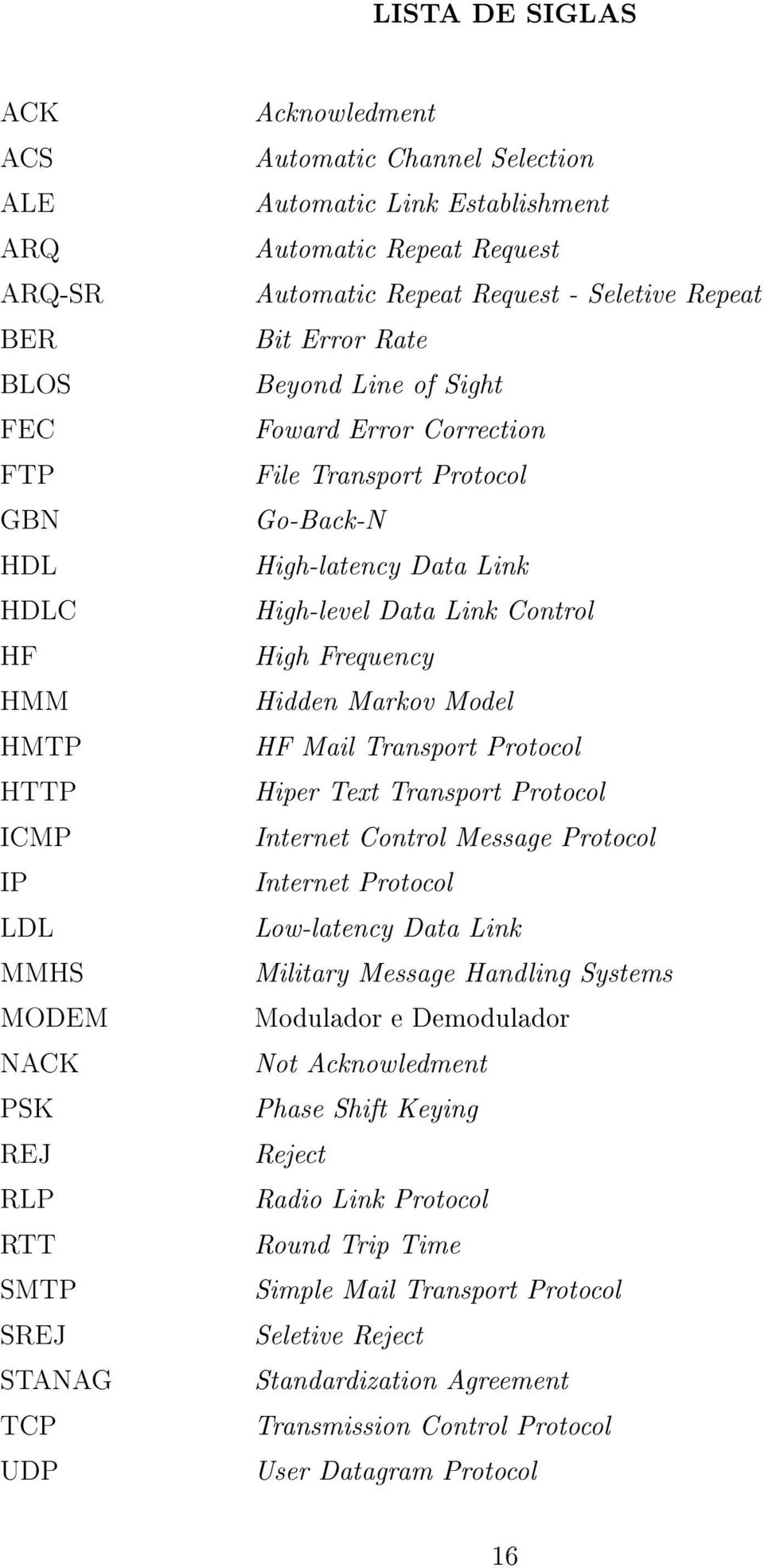 High-latency Data Link High-level Data Link Control High Frequency Hidden Markov Model HF Mail Transport Protocol Hiper Text Transport Protocol Internet Control Message Protocol Internet Protocol