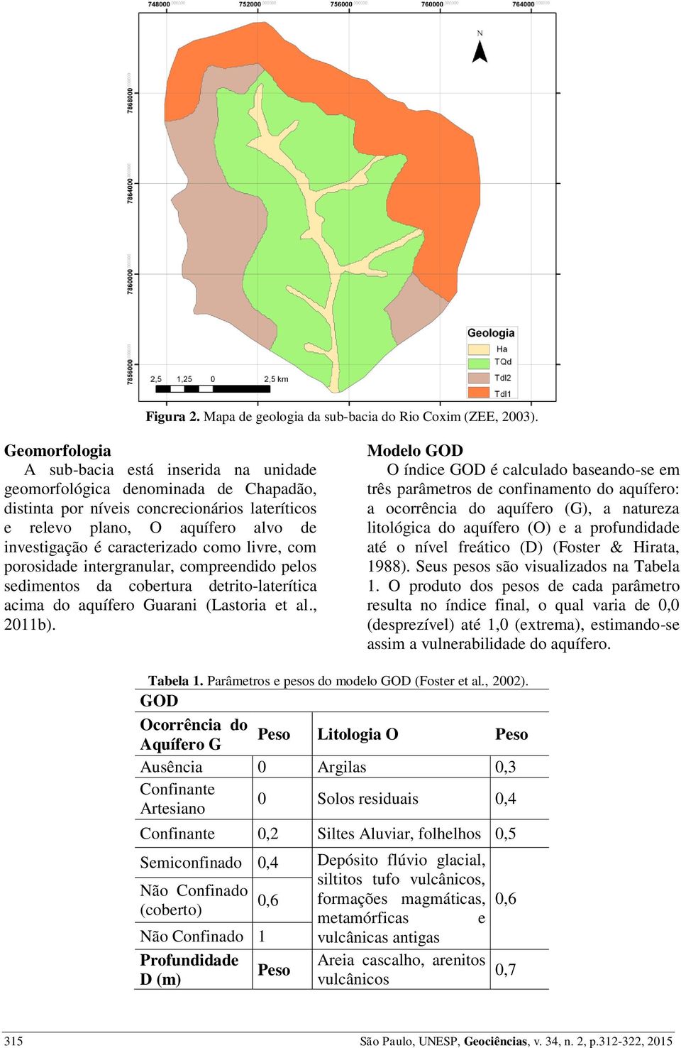 caracterizado como livre, com porosidade intergranular, compreendido pelos sedimentos da cobertura detrito-laterítica acima do aquífero Guarani (Lastoria et al., 2011b).