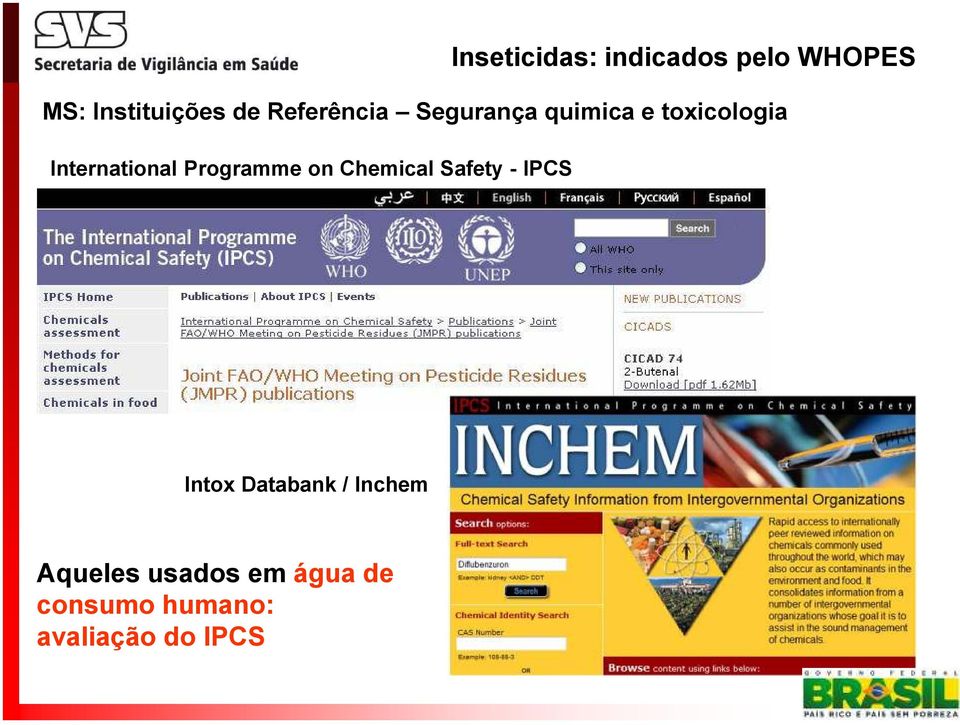 IPCS Inseicidas: indicados pelo WHOPES Inox Daabank /