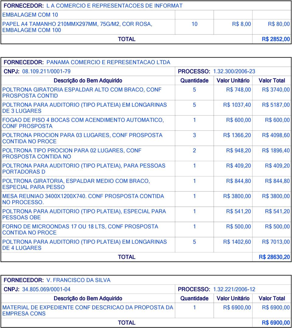 300/2006-23 POLTRONA GIRATORIA ESPALDAR ALTO COM BRACO, CONF PROSPOSTA CONTID POLTRONA PARA AUDITORIO (TIPO PLATEIA) EM LONGARINAS DE 3 LUGARES FOGAO DE PISO 4 BOCAS COM ACENDIMENTO AUTOMATICO, CONF