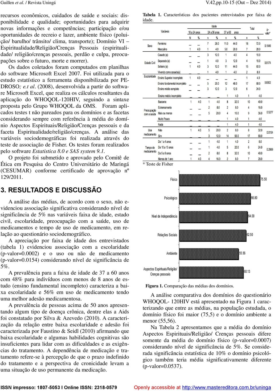 recreio e lazer, ambiente físico (poluição/ barulho/ trânsito/ clima, transporte); Domínio VI Espiritualidade/Religião/Crenças Pessoais (espiritual i- dade/ religião/crenças pessoais, perdão e culpa,