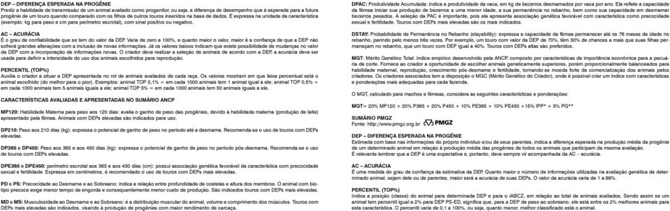 É expressa na unidade da característica (exemplo: kg para peso e cm para perímetro escrotal), com sinal positivo ou negativo. AC ACURÁCIA É o grau de confiabilidade que se tem do valor da DEP.