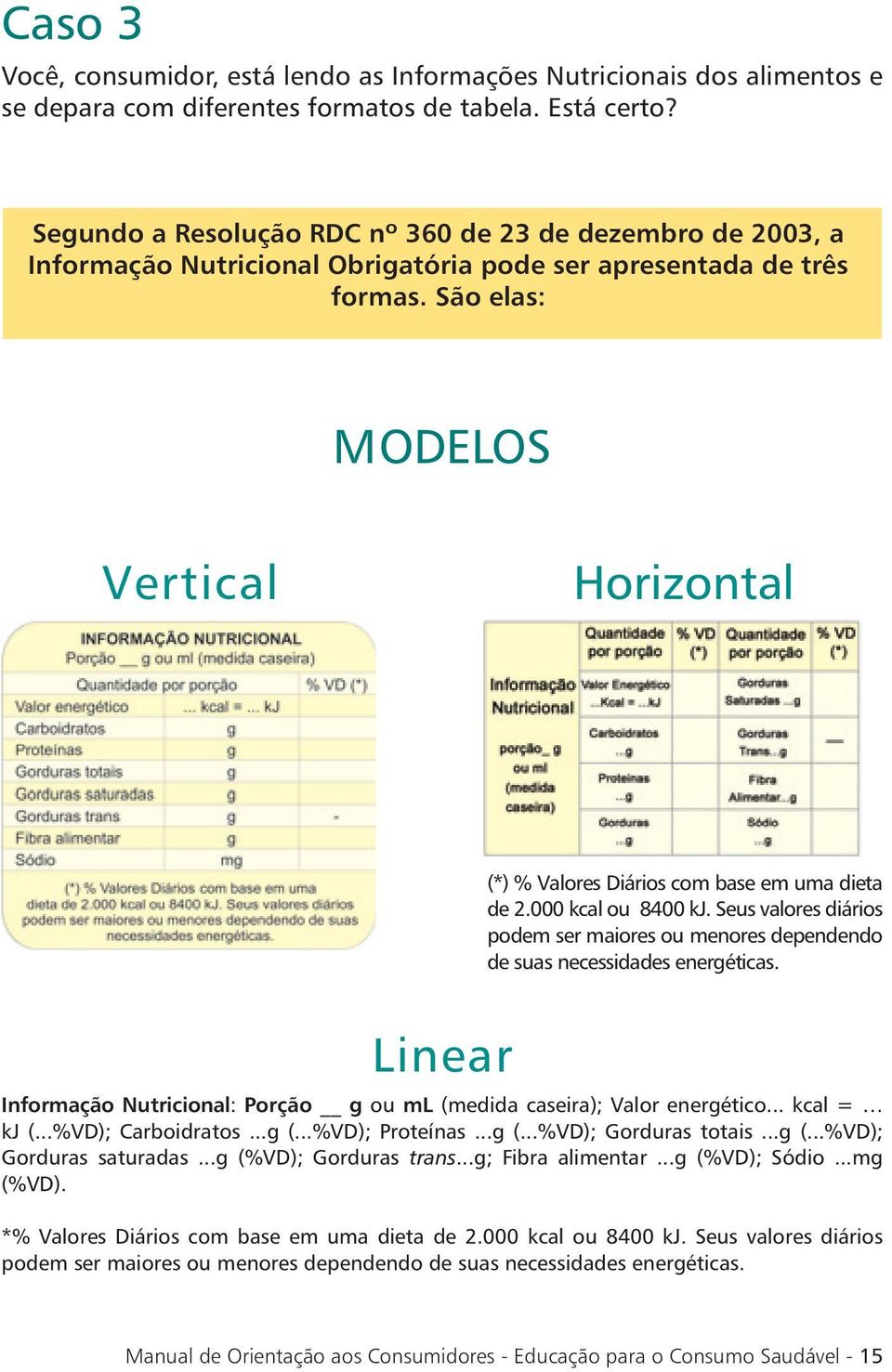 São elas: MODELOS Vertical Horizontal (*) % Valores Diários com base em uma dieta de 2.000 kcal ou 8400 kj.