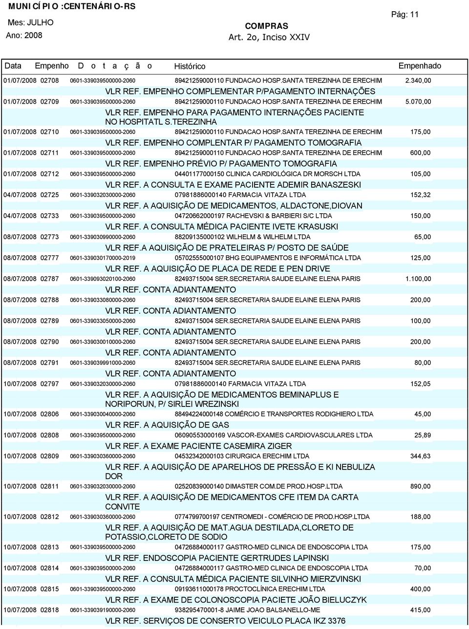 EMPENHO PARA PAGAMENTO INTERNAÇÕES PACIENTE NO HOSPITATL S.TEREZINHA 01/07/200802710 89421259000110 FUNDACAO HOSP.SANTA TEREZINHA DE ERECHIM 175,00 0601-339039500000-2060 VLR REF.
