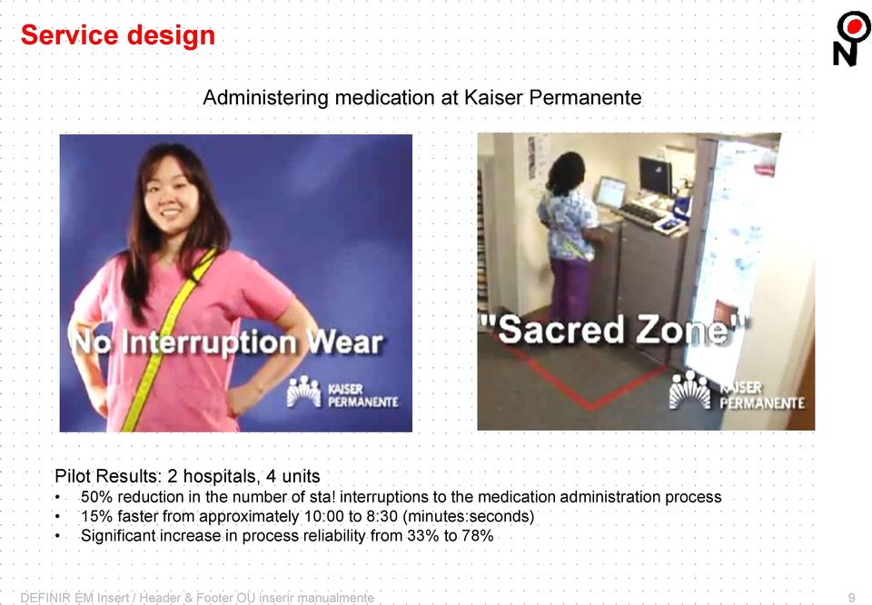 interruptions to the medication administration process 15% faster from approximately 10:00