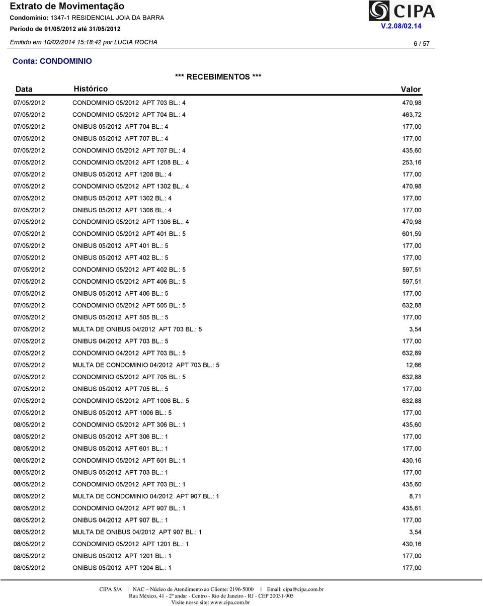: 5 ONIBUS 05/2012 APT 401 BL.: 5 ONIBUS 05/2012 APT 402 BL.: 5 CONDOMINIO 05/2012 APT 402 BL.: 5 CONDOMINIO 05/2012 APT 406 BL.: 5 ONIBUS 05/2012 APT 406 BL.: 5 CONDOMINIO 05/2012 APT 505 BL.