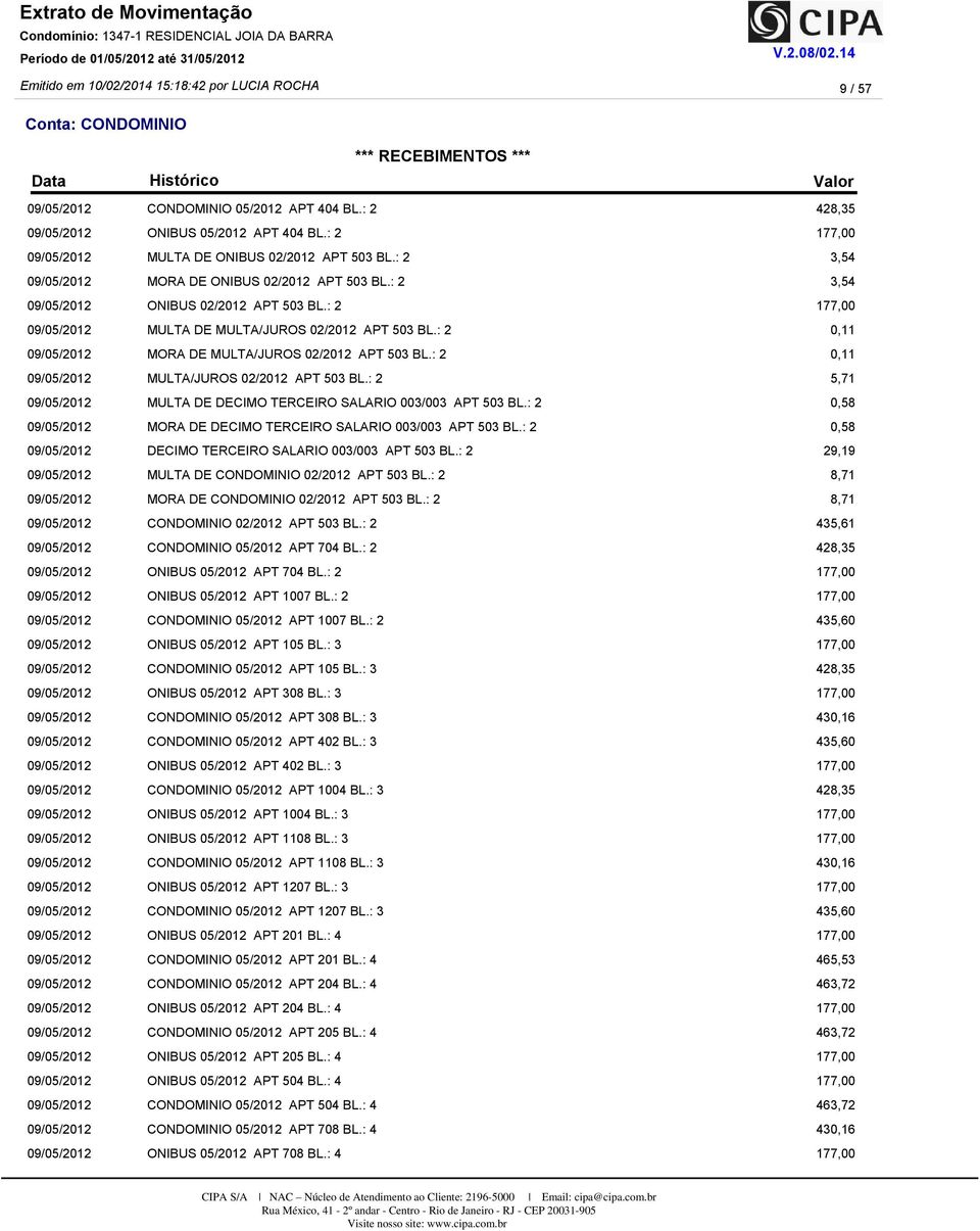 : 2 MORA DE DECIMO TERCEIRO SALARIO 003/003 APT 503 BL.: 2 DECIMO TERCEIRO SALARIO 003/003 APT 503 BL.: 2 MULTA DE CONDOMINIO 02/2012 APT 503 BL.: 2 MORA DE CONDOMINIO 02/2012 APT 503 BL.