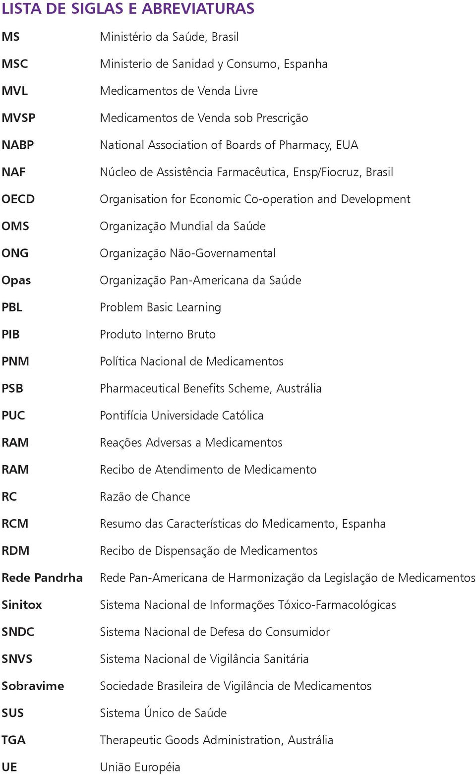 Ensp/Fiocruz, Brasil Organisation for Economic Co-operation and Development Organização Mundial da Saúde Organização Não-Governamental Organização Pan-Americana da Saúde Problem Basic Learning