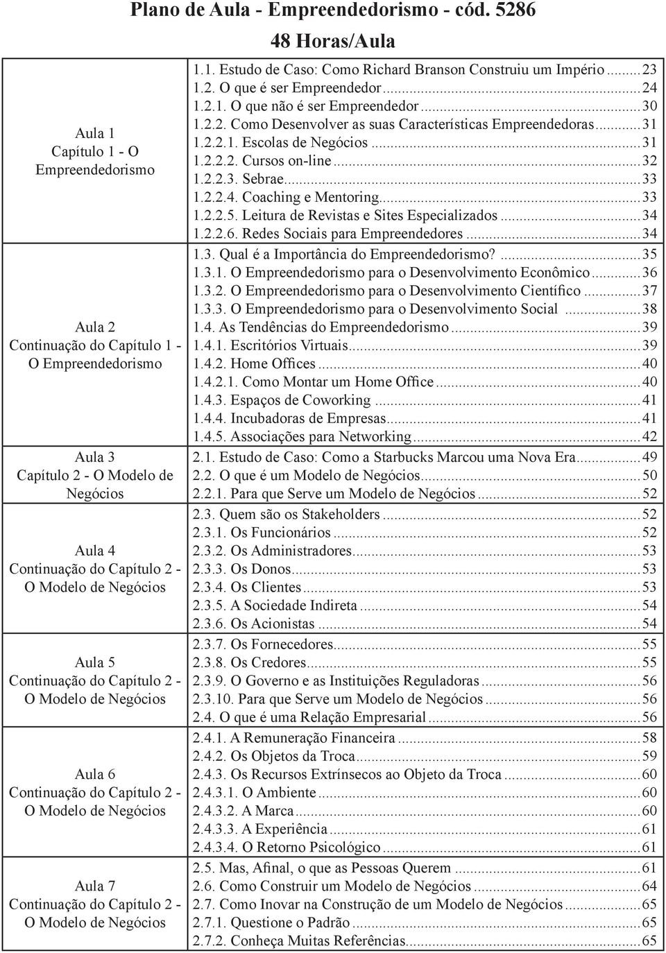 ..31 1.2.2.1. Escolas de Negócios...31 1.2.2.2. Cursos on-line...32 1.2.2.3. Sebrae...33 1.2.2.4. Coaching e Mentoring...33 1.2.2.5. Leitura de Revistas e Sites Especializados...34 1.2.2.6.