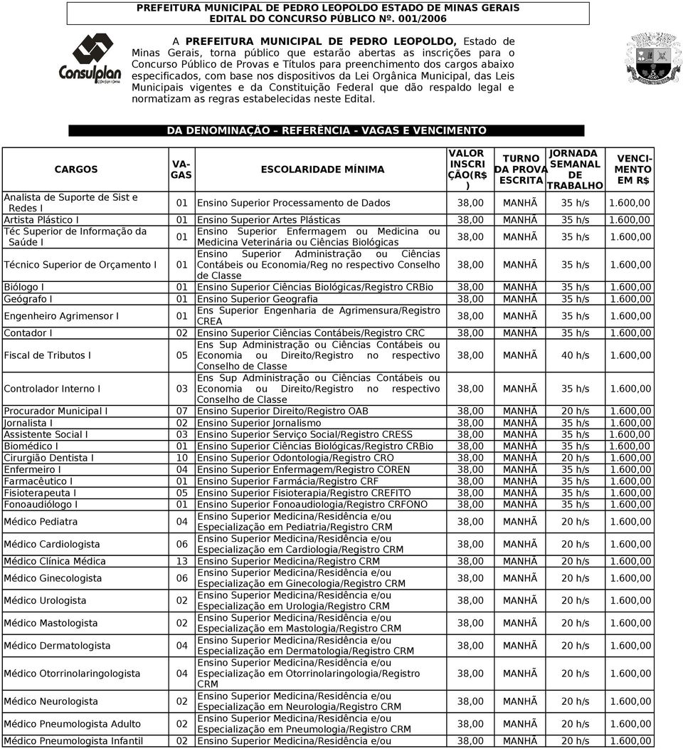 abaixo especificados, com base nos dispositivos da Lei Orgânica Municipal, das Leis Municipais vigentes e da Constituição Federal que dão respaldo legal e normatizam as regras estabelecidas neste