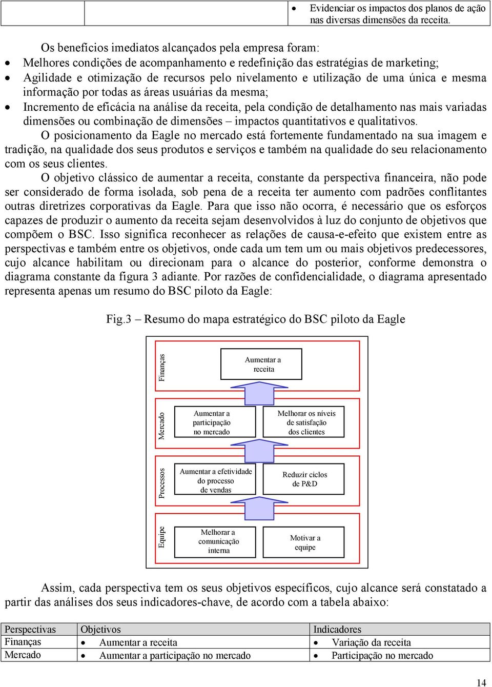 utilização de uma única e mesma informação por todas as áreas usuárias da mesma; Incremento de eficácia na análise da receita, pela condição de detalhamento nas mais variadas dimensões ou combinação