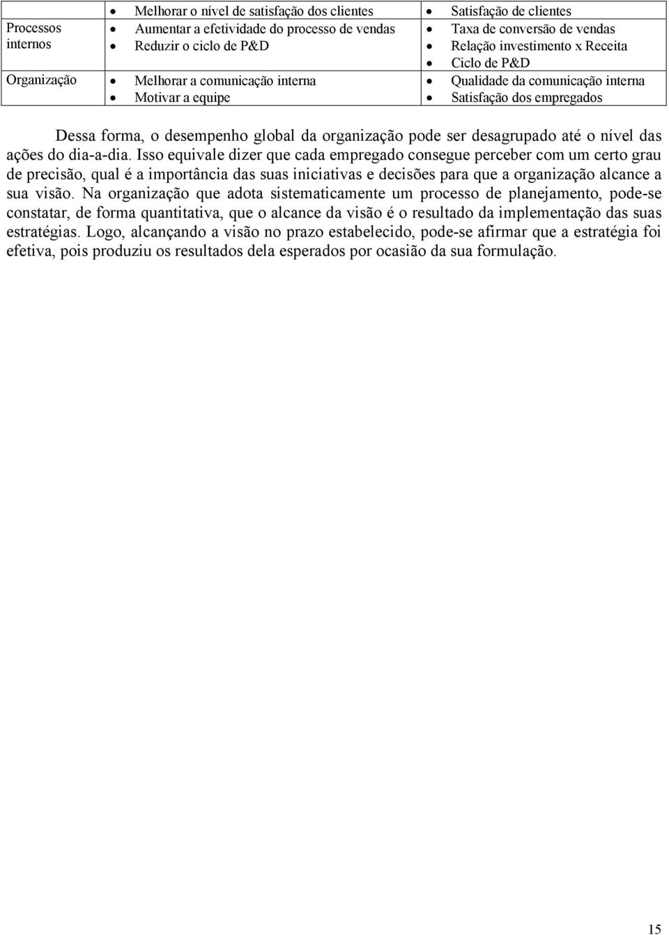 organização pode ser desagrupado até o nível das ações do dia-a-dia.