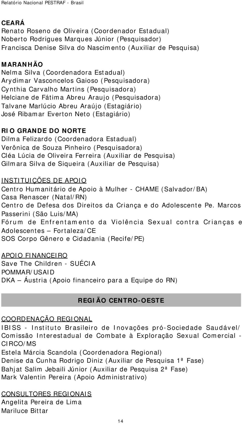 Everton Neto (Estagiário) RIO GRANDE DO NORTE Dilma Felizardo (Coordenadora Estadual) Verônica de Souza Pinheiro (Pesquisadora) Cléa Lúcia de Oliveira Ferreira (Auxiliar de Pesquisa) Gilmara Silva de