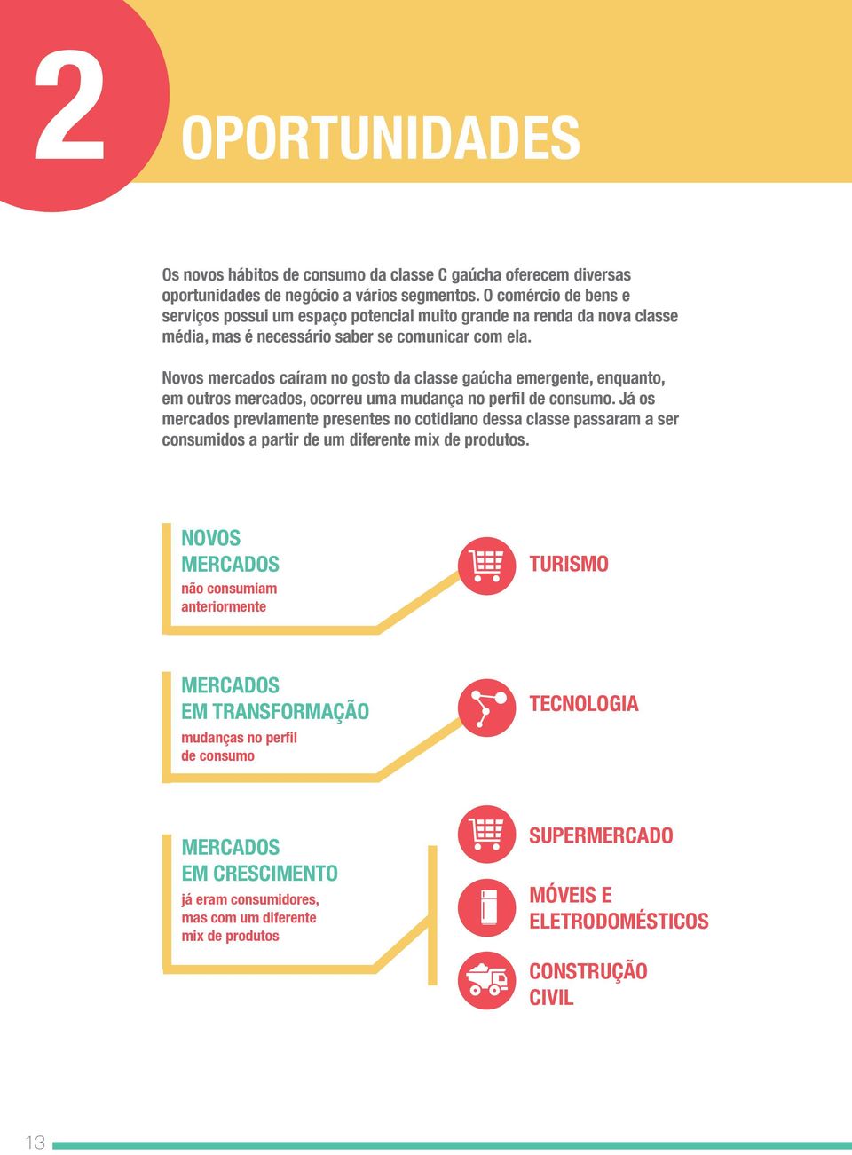 Novos mercados caíram no gosto da classe gaúcha emergente, enquanto, em outros mercados, ocorreu uma mudança no perfil de consumo.