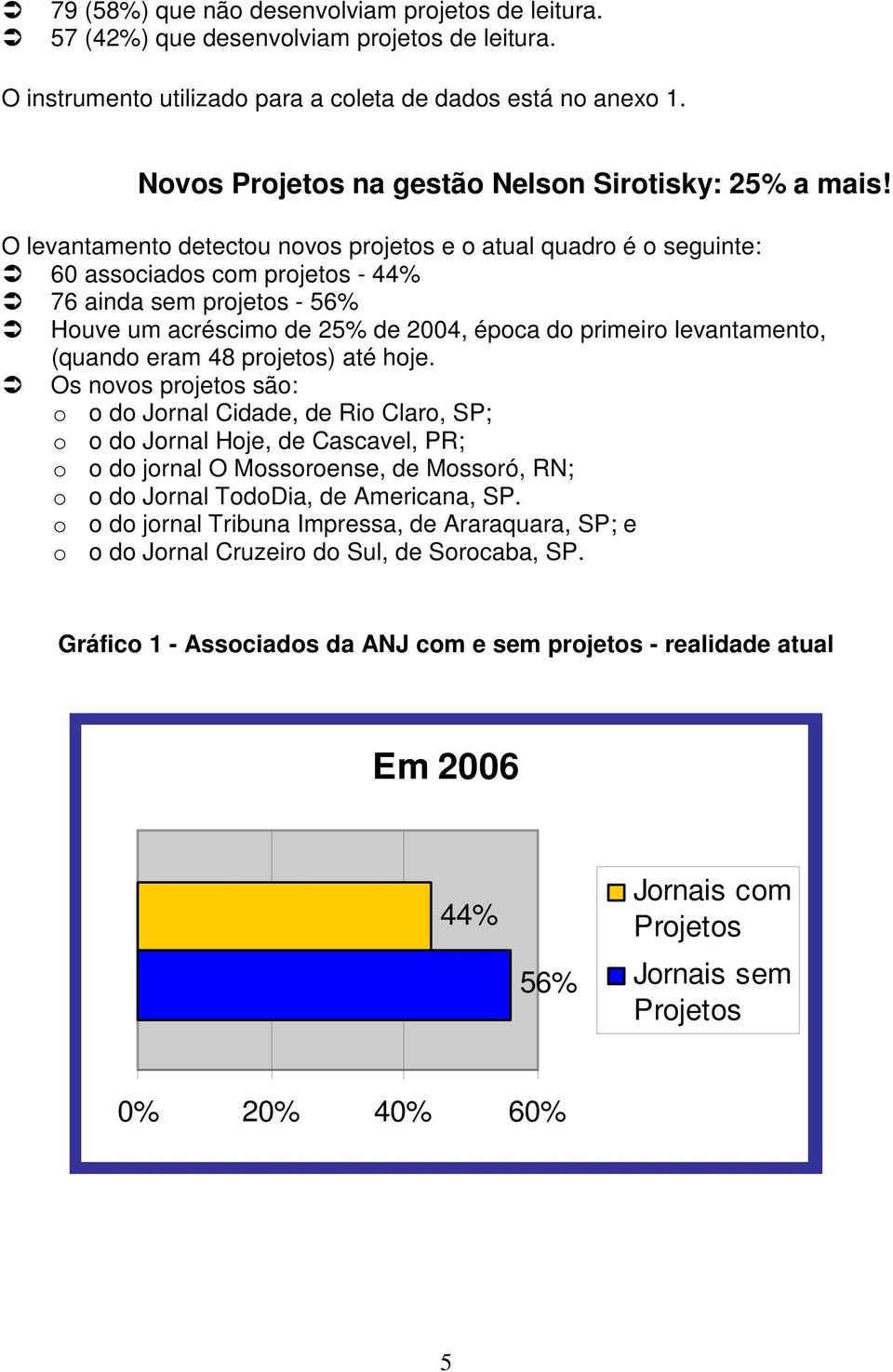 O levantamento detectou novos projetos e o atual quadro é o seguinte: 60 associados com projetos - 44% 76 ainda sem projetos - 56% Houve um acréscimo de 25% de 2004, época do primeiro levantamento,