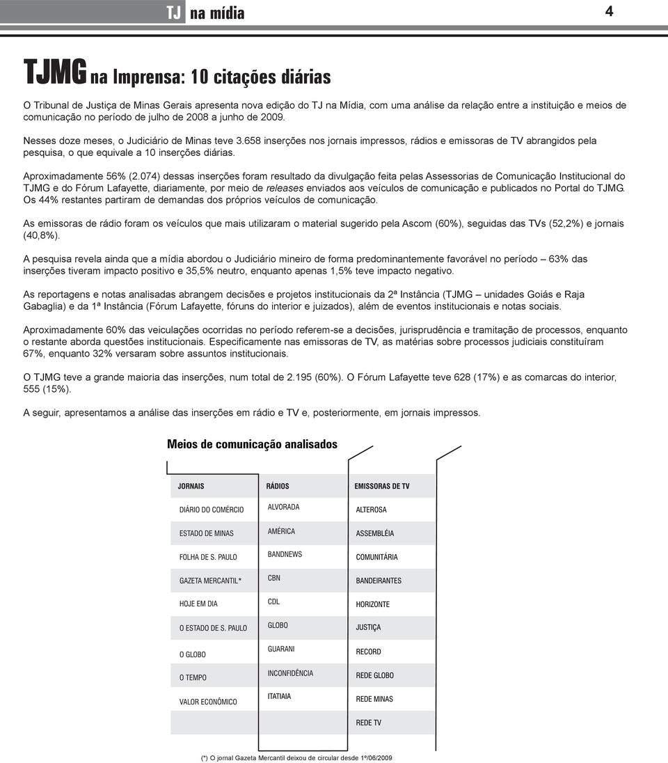 658 inserções nos jornais impressos, rádios e emissoras de TV abrangidos pela pesquisa, o que equivale a 10 inserções diárias. Aproximadamente 56% (2.