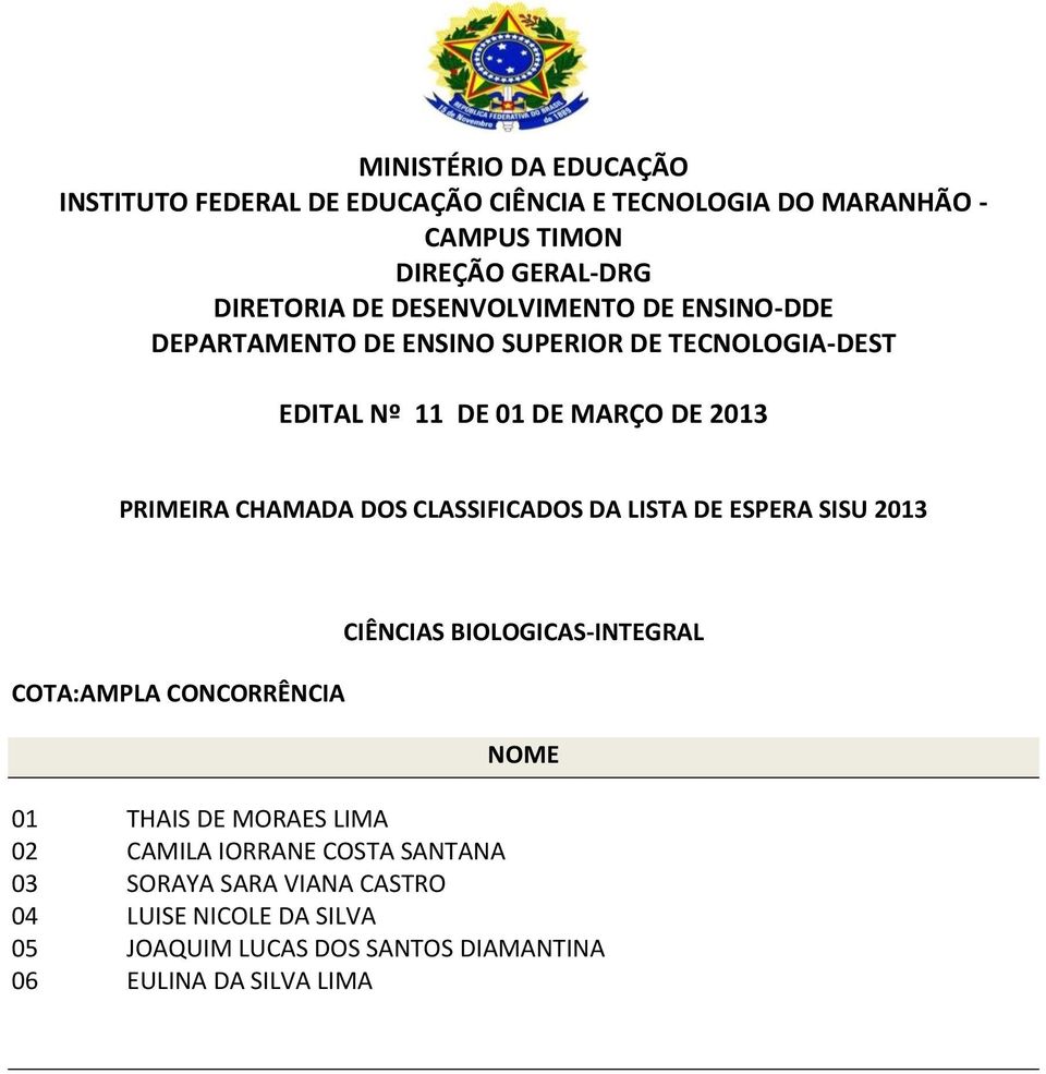 VIANA CASTRO 04 LUISE NICOLE DA SILVA 05 JOAQUIM