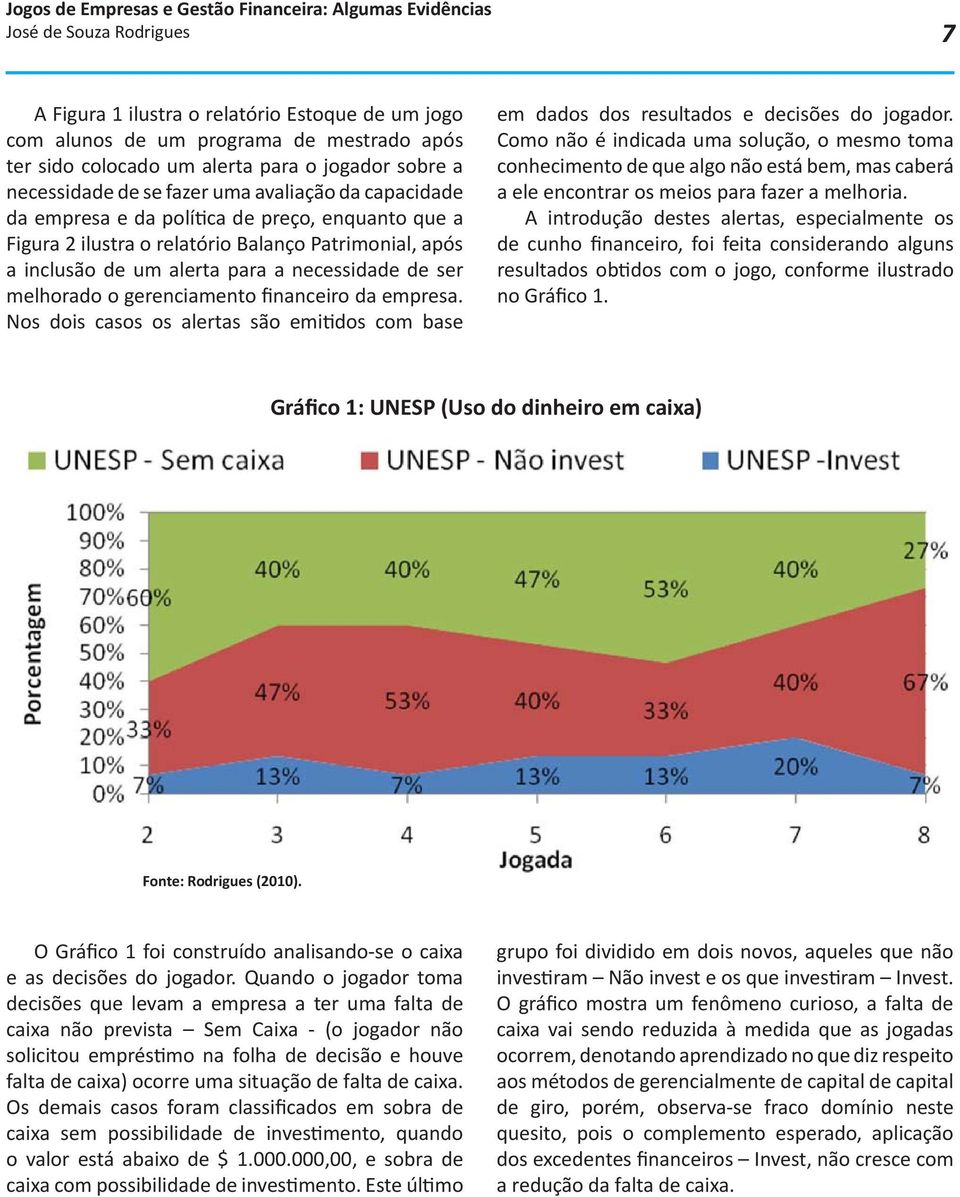 gerenciamento financeiro da empresa. Nos dois casos os alertas são emi dos com base em dados dos resultados e decisões do jogador.