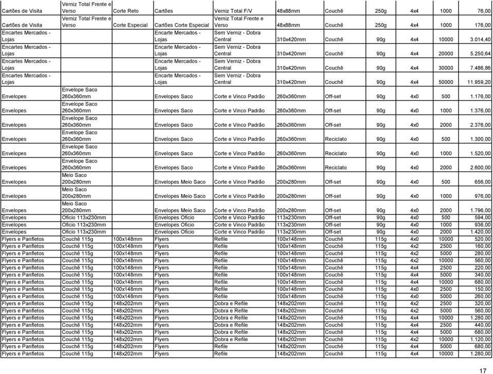 Couchê 90g 4x4 10000 3.014,40 Sem Verniz - Dobra Central 310x420mm Couchê 90g 4x4 20000 5.250,64 Sem Verniz - Dobra Central 310x420mm Couchê 90g 4x4 30000 7.