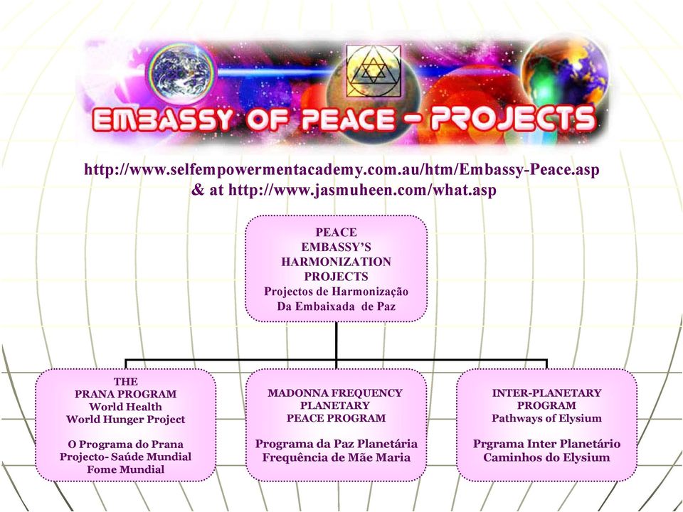 Fome Mundial MADONNA FREQUENCY PLANETARY PEACE PROGRAM Programa da Paz Planetária Frequência