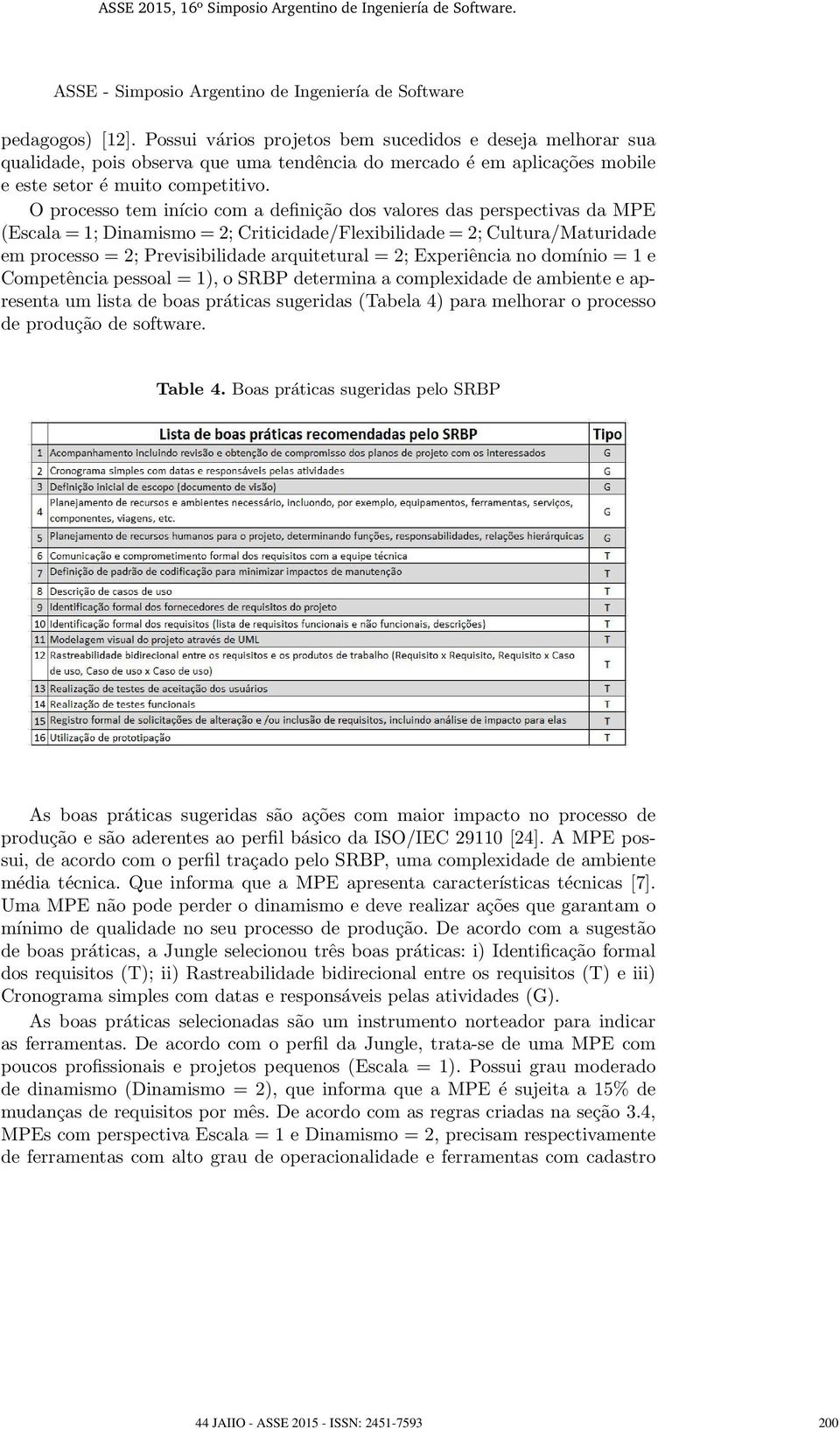 O processo tem início com a definição dos valores das perspectivas da MPE (Escala = 1; Dinamismo = 2; Criticidade/Flexibilidade = 2; Cultura/Maturidade em processo = 2; Previsibilidade arquitetural =