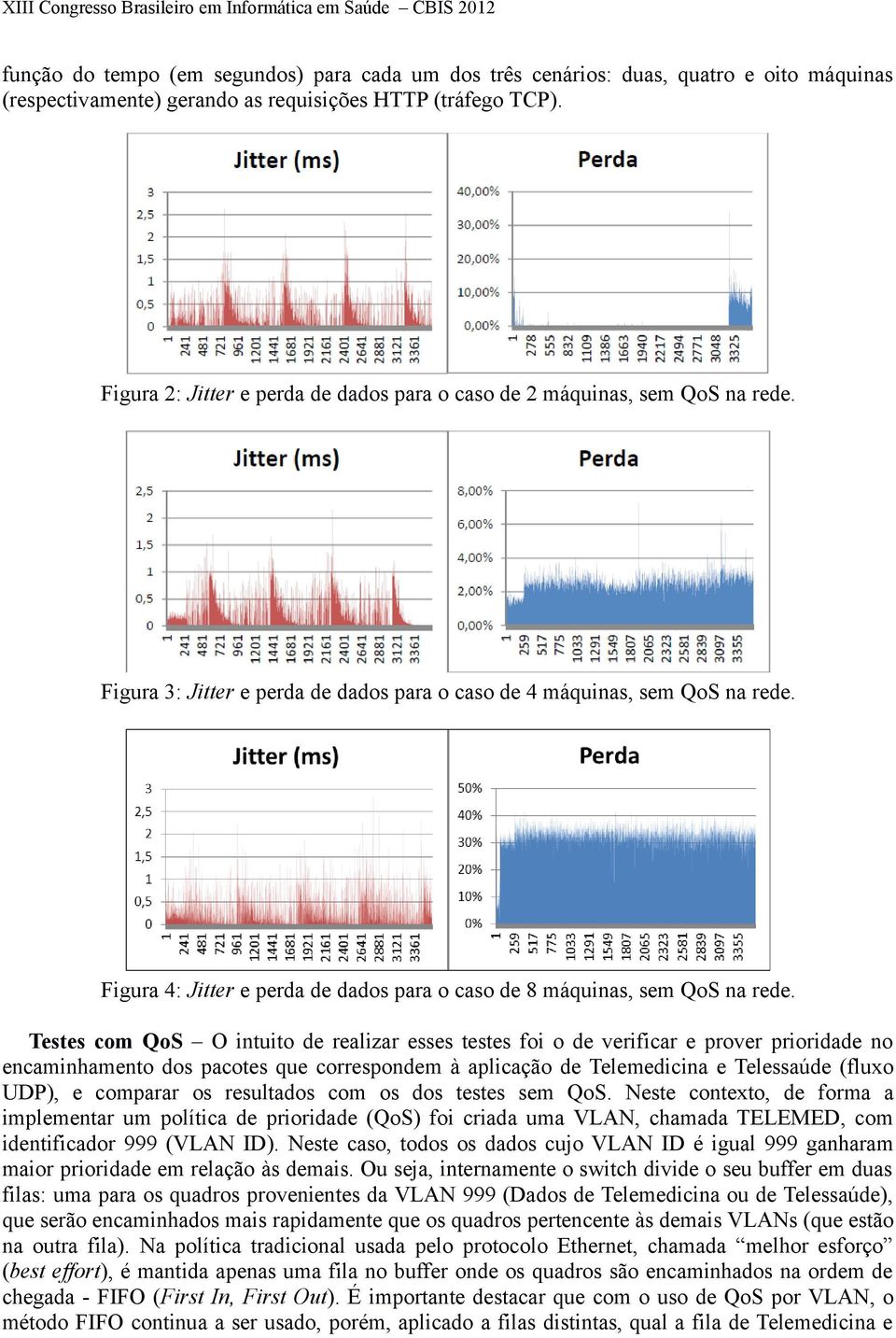 Figura 4: Jitter e perda de dados para o caso de 8 máquinas, sem QoS na rede.