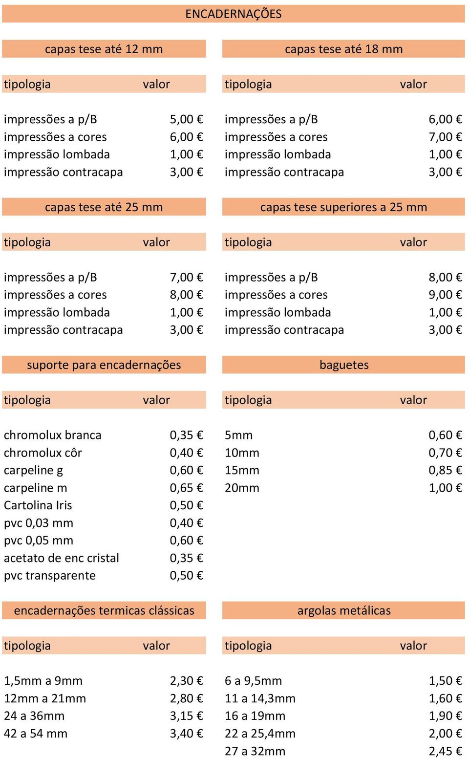 impressão lombada 1,00 impressão lombada 1,00 impressão contracapa 3,00 impressão contracapa 3,00 suporte para encadernações baguetes chromolux branca 0,35 5mm 0,60 chromolux côr 0,40 10mm 0,70