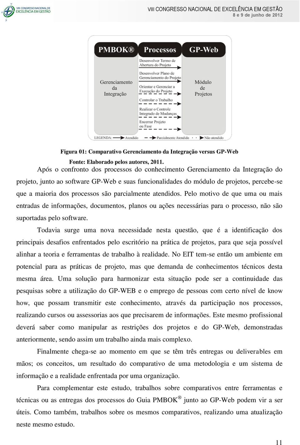 são parcialmente atendidos. Pelo motivo de que uma ou mais entradas de informações, documentos, planos ou ações necessárias para o processo, não são suportadas pelo software.