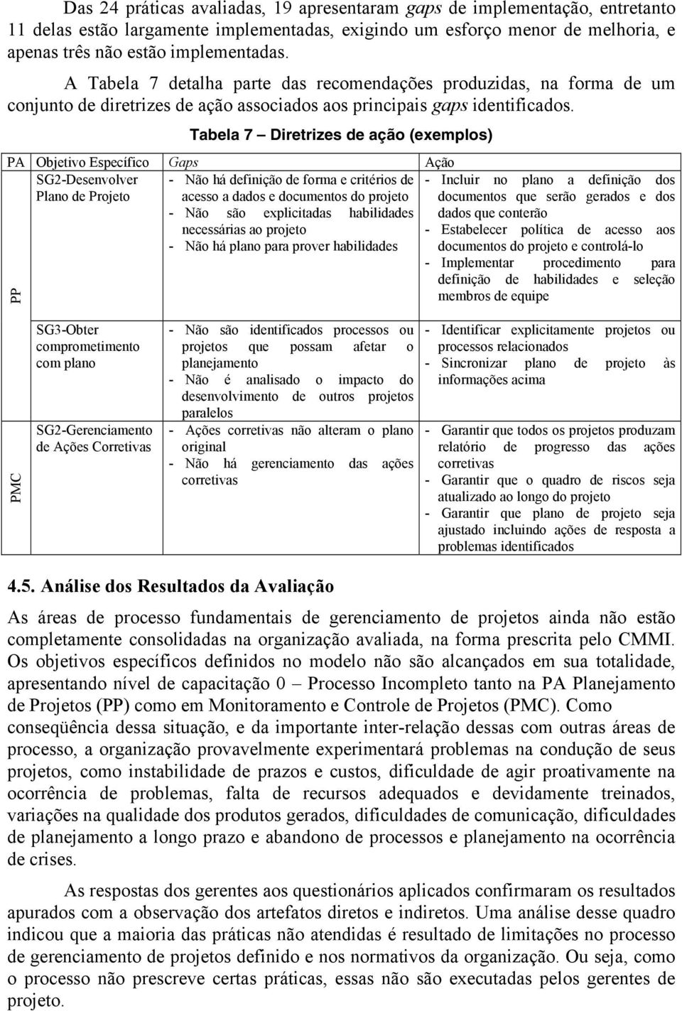 Tabela 7 Diretrizes de ação (exemplos) PA Objetivo Específico Gaps Ação SG2-Desenvolver Plano de Projeto PP - Não há definição de forma e critérios de acesso a dados e documentos do projeto - Não são