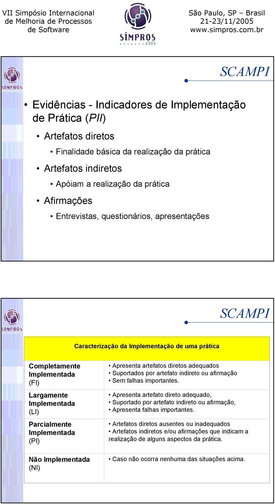 Implementada (NI) Apresenta artefatos diretos adequados Suportados por artefato indireto ou afirmação Sem falhas importantes.