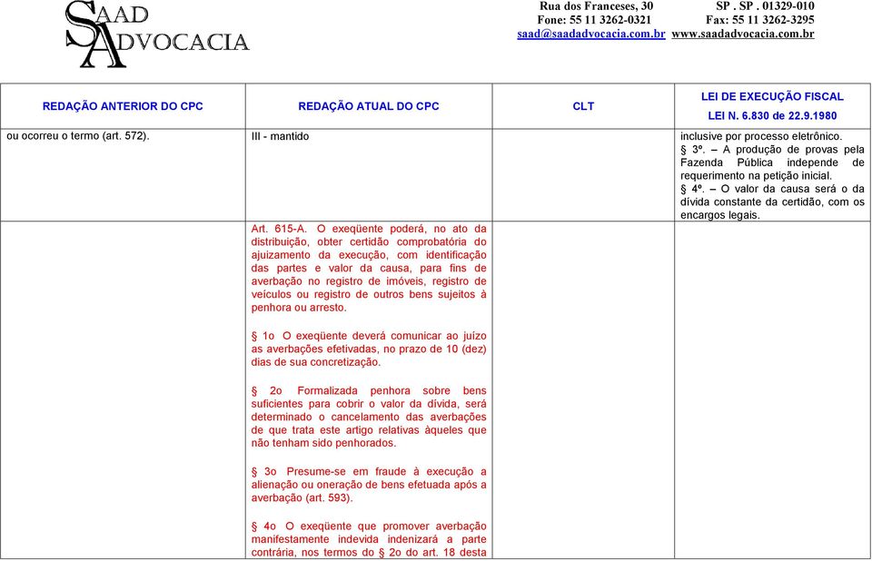 O exeqüente poderá, no ato da distribuição, obter certidão comprobatória do ajuizamento da execução, com identificação das partes e valor da causa, para fins de averbação no registro de imóveis,