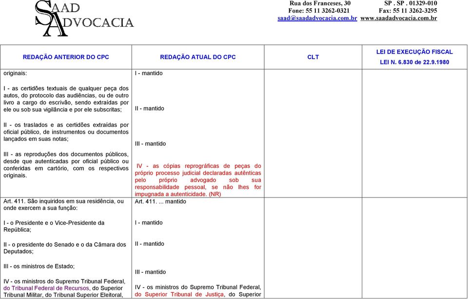 autenticadas por oficial público ou conferidas em cartório, com os respectivos originais. Art. 411.