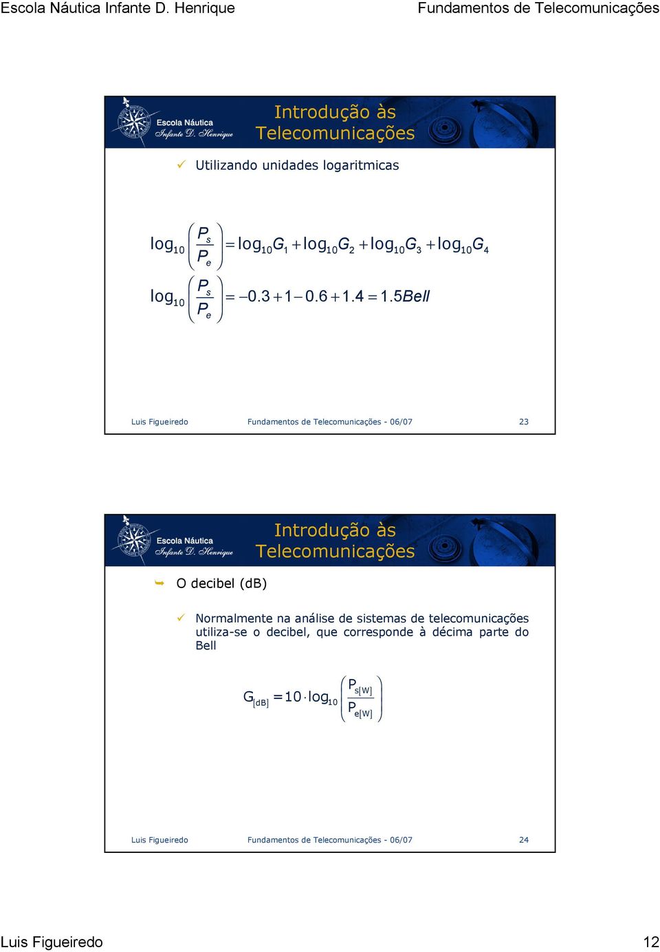 5Bell Pe Luis Figueiredo Fundamentos de - 6/7 23 O decibel (db) Normalmente na análise de sistemas de