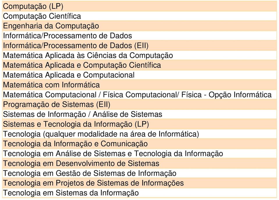 (EII) Sistemas de Informação / Análise de Sistemas Sistemas e Tecnologia da Informação (LP) Tecnologia (qualquer modalidade na área de Informática) Tecnologia da Informação e Comunicação Tecnologia