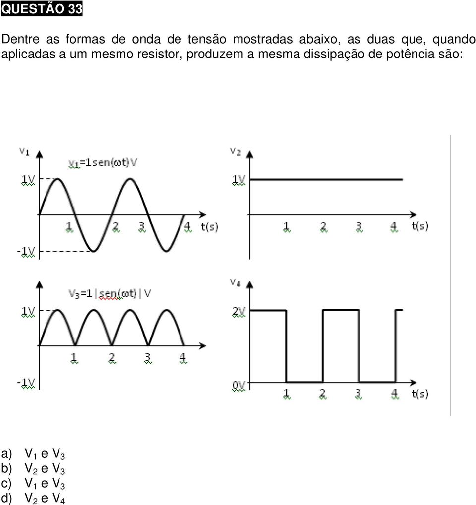 mesmo resistor, produzem a mesma dissipação de