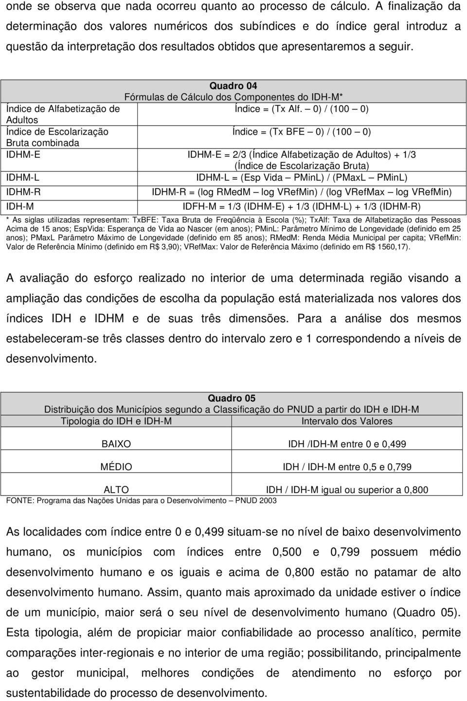 Quadro 04 Fórmulas de Cálculo dos Componentes do IDH-M* Índice de Alfabetização de Índice = (Tx Alf.