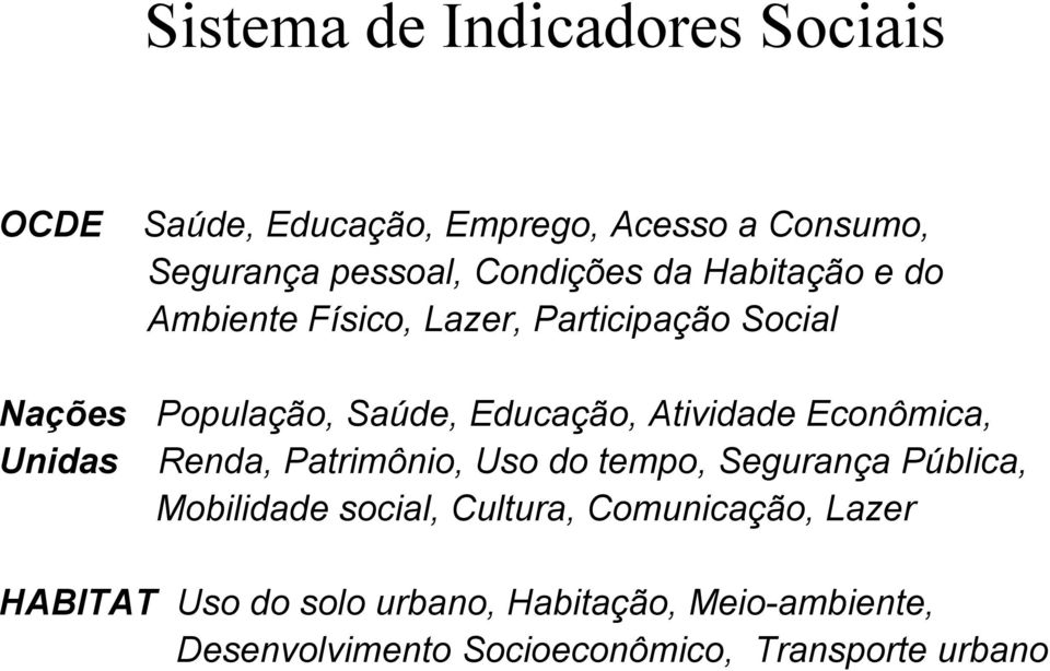 Econômica, Unidas Renda, Patrimônio, Uso do tempo, Segurança Pública, Mobilidade social, Cultura,