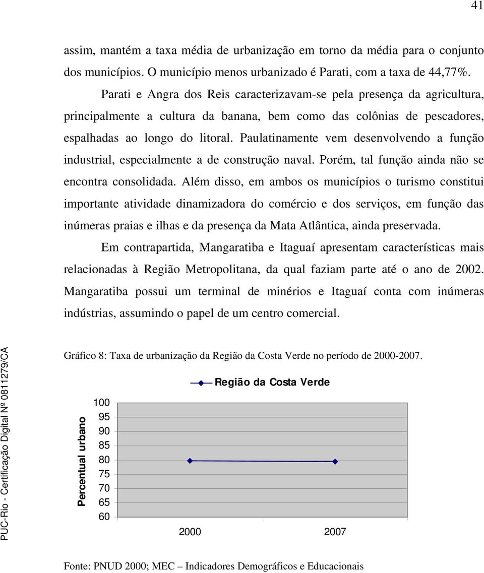 Paulatinamente vem desenvolvendo a função industrial, especialmente a de construção naval. Porém, tal função ainda não se encontra consolidada.