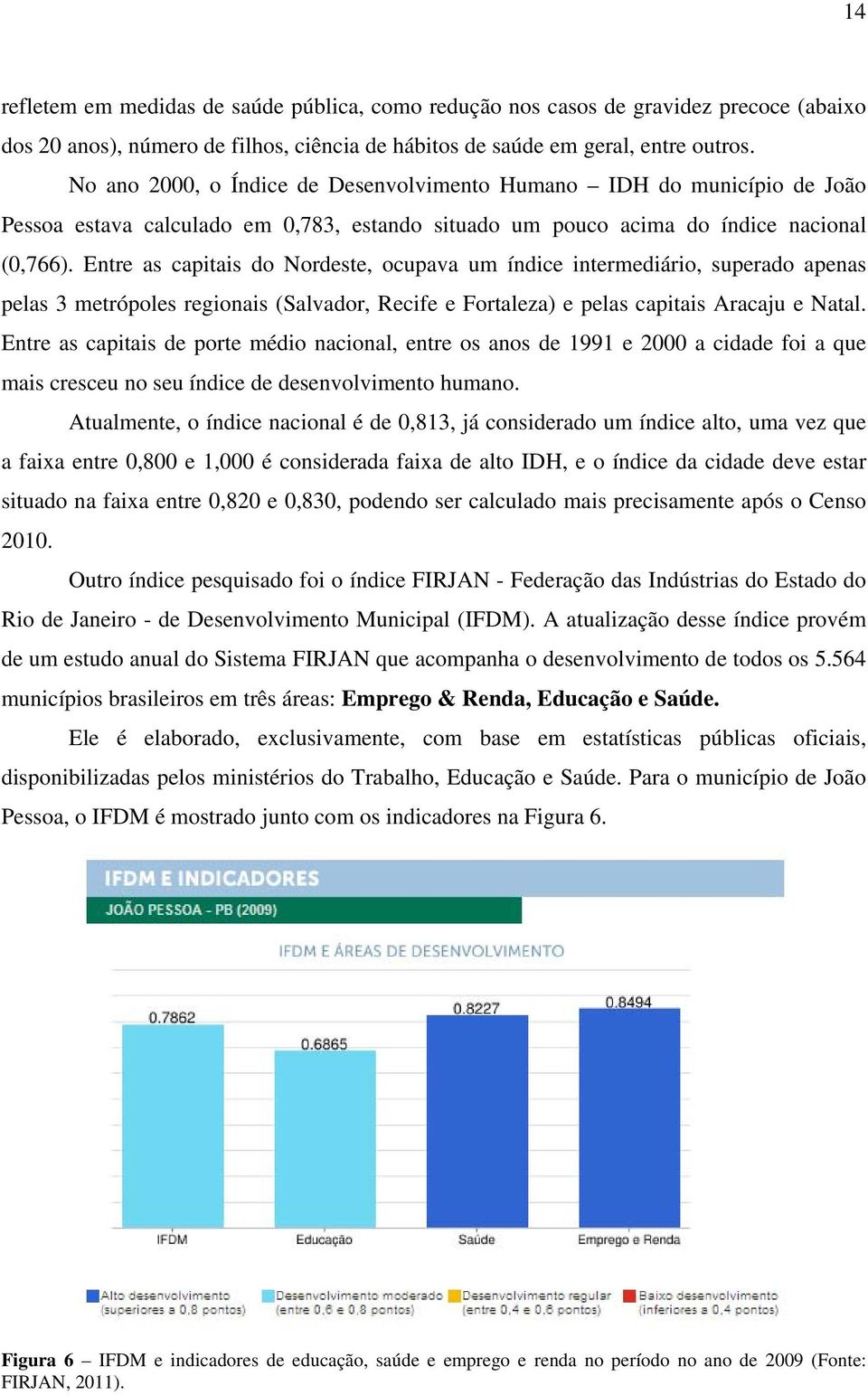 Entre as capitais do Nordeste, ocupava um índice intermediário, superado apenas pelas 3 metrópoles regionais (Salvador, Recife e Fortaleza) e pelas capitais Aracaju e Natal.